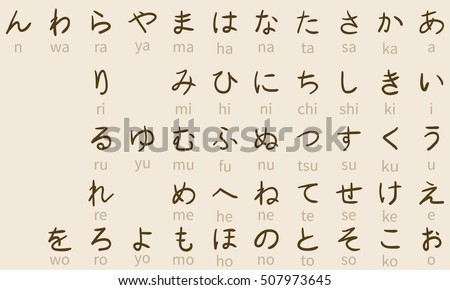 Vector Set Hiragana Symbols Japan Alphabet Stock Vektorgrafik Lizenzfrei Shutterstock