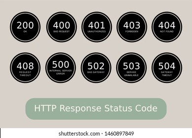 Vector set of http response code for restful api in web development, software engineering, programming, coding. 200 ok, 404 not found, 408 request timeout, 500 internal server error. Warning messages