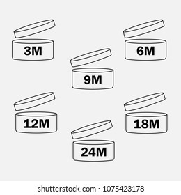 Vector set of icons indicating the period of the product after the opening. Expiration date after opening the package.