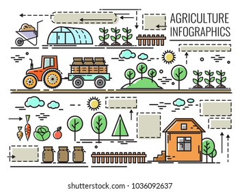 Vector set of icons, infographics on the theme of agriculture
