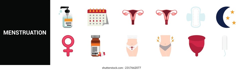 Vector set of icons menstruation