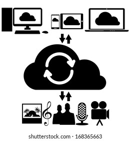 Vector Set Of Icons Related To Cloud Computing Isolated