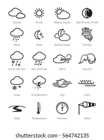 Vector set of icons representing different weather conditions