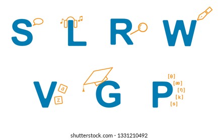 Vector set of icons for speaking, writing, vocabulary, reading, grammar, listening pronunciation. Different aspects of learning English 