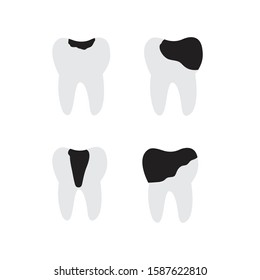 vector set illustration of cavities with a white background


