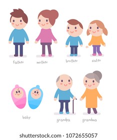 Vector set of illustration of happy family people stand together on white background. Happy family cartoon character concept. Flat style design for web, banner, card