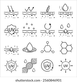 Vector set illustrations about facial skin care.
