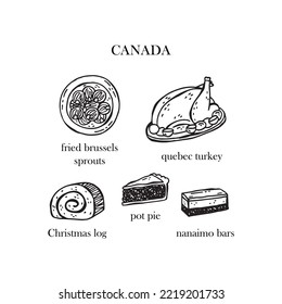 Vector set of illustrations of the Christmas dishes of Canada. Hand-drawn illustration.
