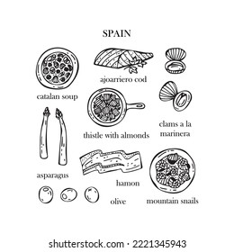 Vector set of illustrations of Spanish Christmas dishes. New Year. Traditional food of Spain.