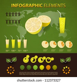 Vector set of infographic elements