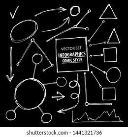 Vector set infographics in comic style. On a white background in black lines, contour. Arrows, squares, oval, triangles, diagram. For business, diagrams, design, info, visualization, projects