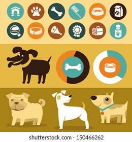 Vector set of infographics design elements - dogs and pets in flat style