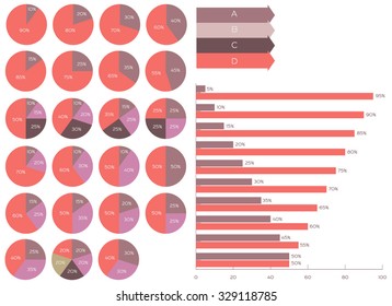 vector set of infographics, pie diagrams, charts, graphs