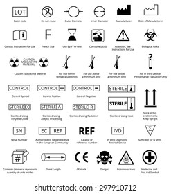 Vector Set of International Medical Package Symbols with Title. Illustration EPS8