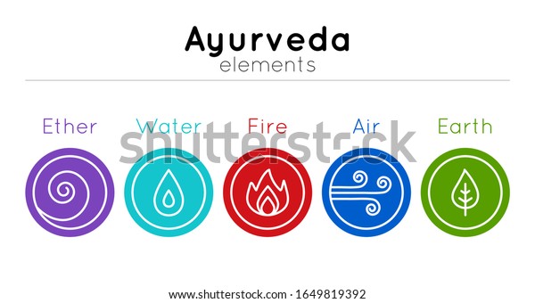 17,883 Natural Five Elements Images, Stock Photos & Vectors | Shutterstock