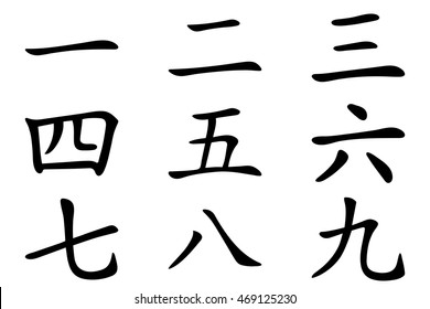 Japanese Numbers Images Stock Photos Vectors Shutterstock