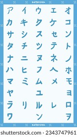 Conjunto de vectores de los símbolos de Katakana en el alfabeto japonés