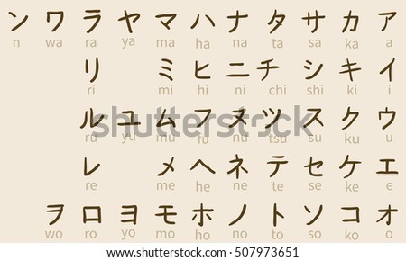 Vector Set of Katakana Symbols. Japan Alphabet with Transcription.