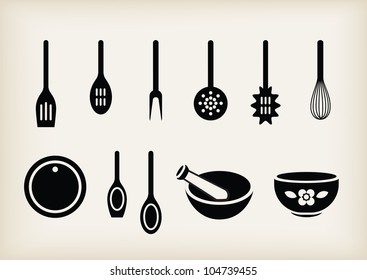 Vector set of kitchen tools