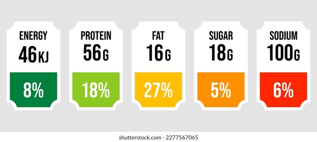 Vector set label nutrition facts information and ingredient information isolated on transparent background.