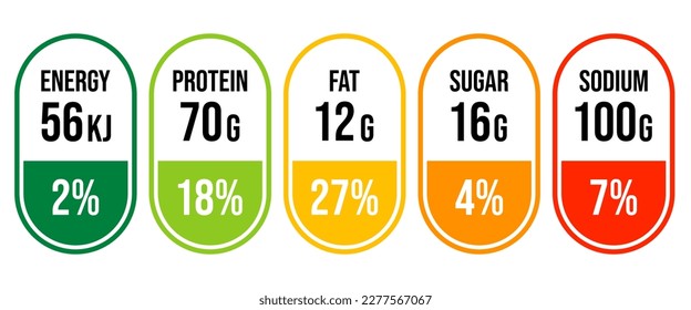 Vector set label nutrition facts information and ingredient information isolated on transparent background.