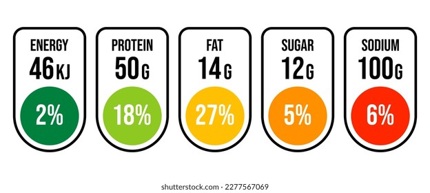 Vector set label nutrition facts information and ingredient information isolated on transparent background.