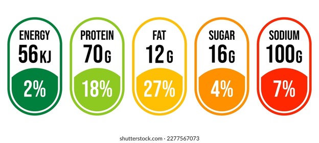 Vector set label nutrition facts information and ingredient information isolated on transparent background.