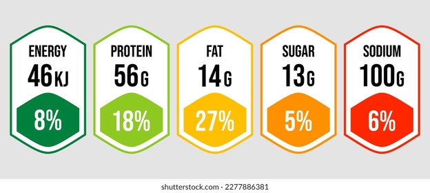 Vector set label nutrition facts information and ingredient information isolated on transparent background.