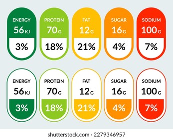 Vector set label nutrition facts information and ingredient information isolated on transparent background.