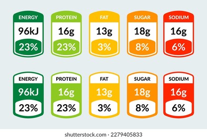 Vector set label nutrition facts information and ingredient information isolated on transparent background.