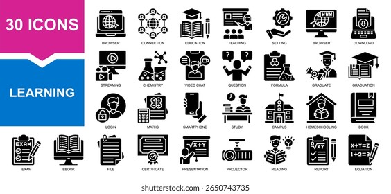Vector set of learning glyph collection. Containing teaching. study, graduation, question, homeschooling