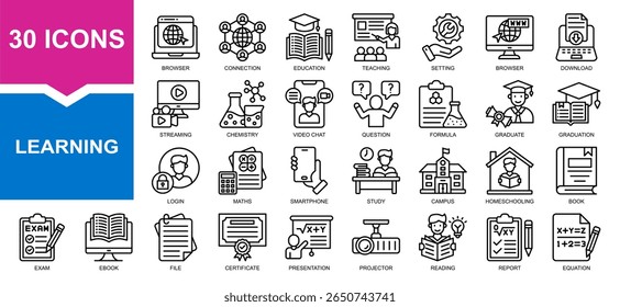 Vector set of learning line collection. Containing teaching. study, graduation, question, homeschooling