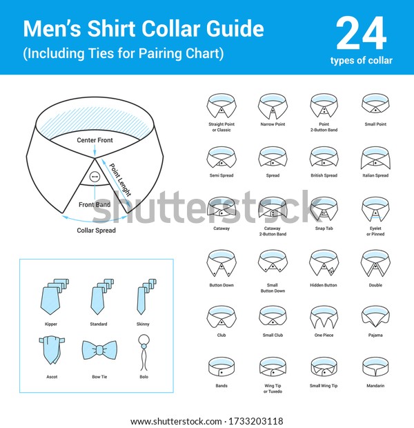 Vector set of line icon of men's shirt collar
guide. Includes different collar types and models such as mandarin,
one piece, banded. Detailed diagram of collar. Tie models matching
to shirts.