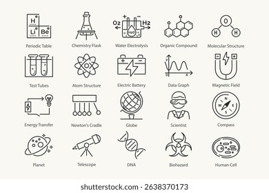 Vector  set of line science icons. Includes lab tools, molecules, telescope, microscope, virus, atom, and chemistry elements. Perfect for educational design.