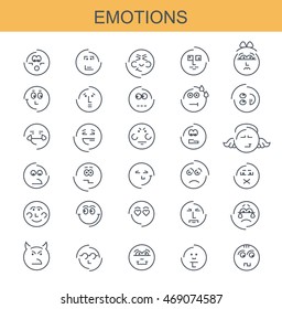 Vector set of linear icons. Emotions