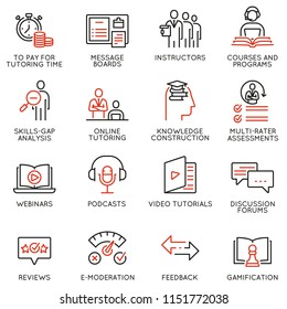 Vector set of linear icons related to online tutoring, training and professional consulting service. Mono line pictograms and infographics design elements