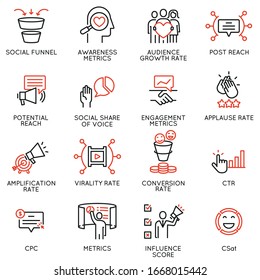 Vector set of linear icons related to influence marketing and social media promotion services. Mono line pictograms and infographics design elements 