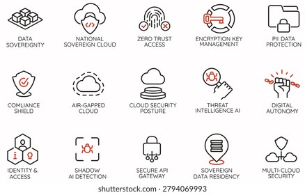 Vector Set of Linear Icons Related to Cybersecurity and Cloud Data Sovereignty, Digital Autonomy. Mono line pictograms and infographics design elements