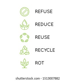 Vector Set Of Linear Simple Icons - Zero Waste Concept - 5 Principles Of Sustainable And Plastic Free Living - Reduce, Refuse, Recycle, Reuse, Rot - Conscious Consumerism 