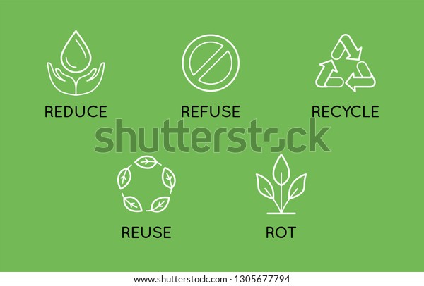 Vector set of linear\
simple icons - zero waste concept - 5 principles of sustainable and\
plastic free living - reduce, refuse, recycle, reuse, rot -\
conscious consumerism 