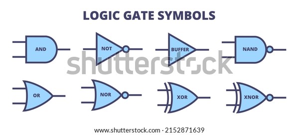 xor gate symbol