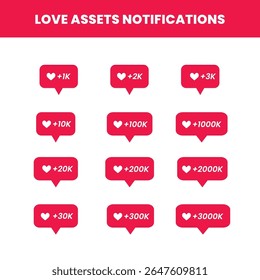 Um conjunto vetorial de ícones de notificação de amor com símbolos cardíacos e aumentando como contagens. Ideal para interface de usuário de mídias sociais, interfaces de aplicativos, estatísticas de seguidores ou visuais de conteúdo de influenciadores. Design moderno plano.