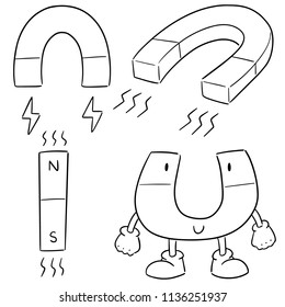 vector set of magnet