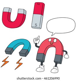 vector set of magnet