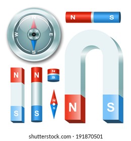 Vector set magnets with compass
