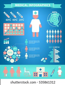 Vector set of medical infographics. Charts, doctor, icons, hospital, healthcare