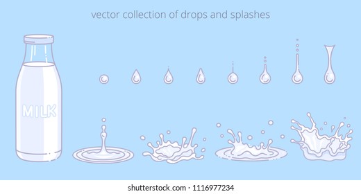 Vector set of milky drops and splashes. Glass bottle and collection of bluish and white liquid elements. Templates for advertising of milk, yogurt, sour cream, diary cocktail and also cosmetic lotion.