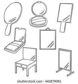 vector set of mirror
