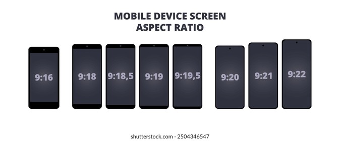 Vector set of mobile device screen aspect ratio isolated on white background. The most common aspect ratios of phones or smartphones. 9:16, 9:18, 9:19, 9:20, 9:21, 9:22. The ratio of width to height.