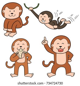 vector set of monkey
